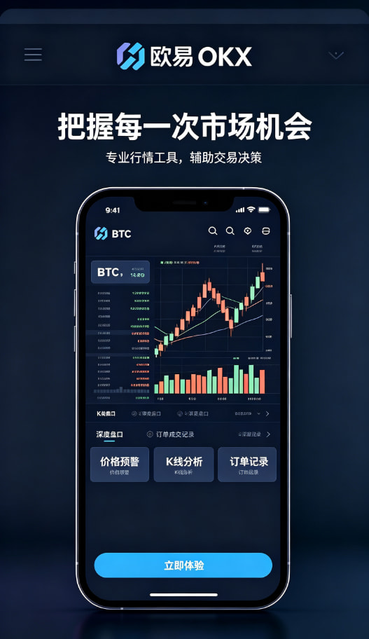 欧交易所app行情预警